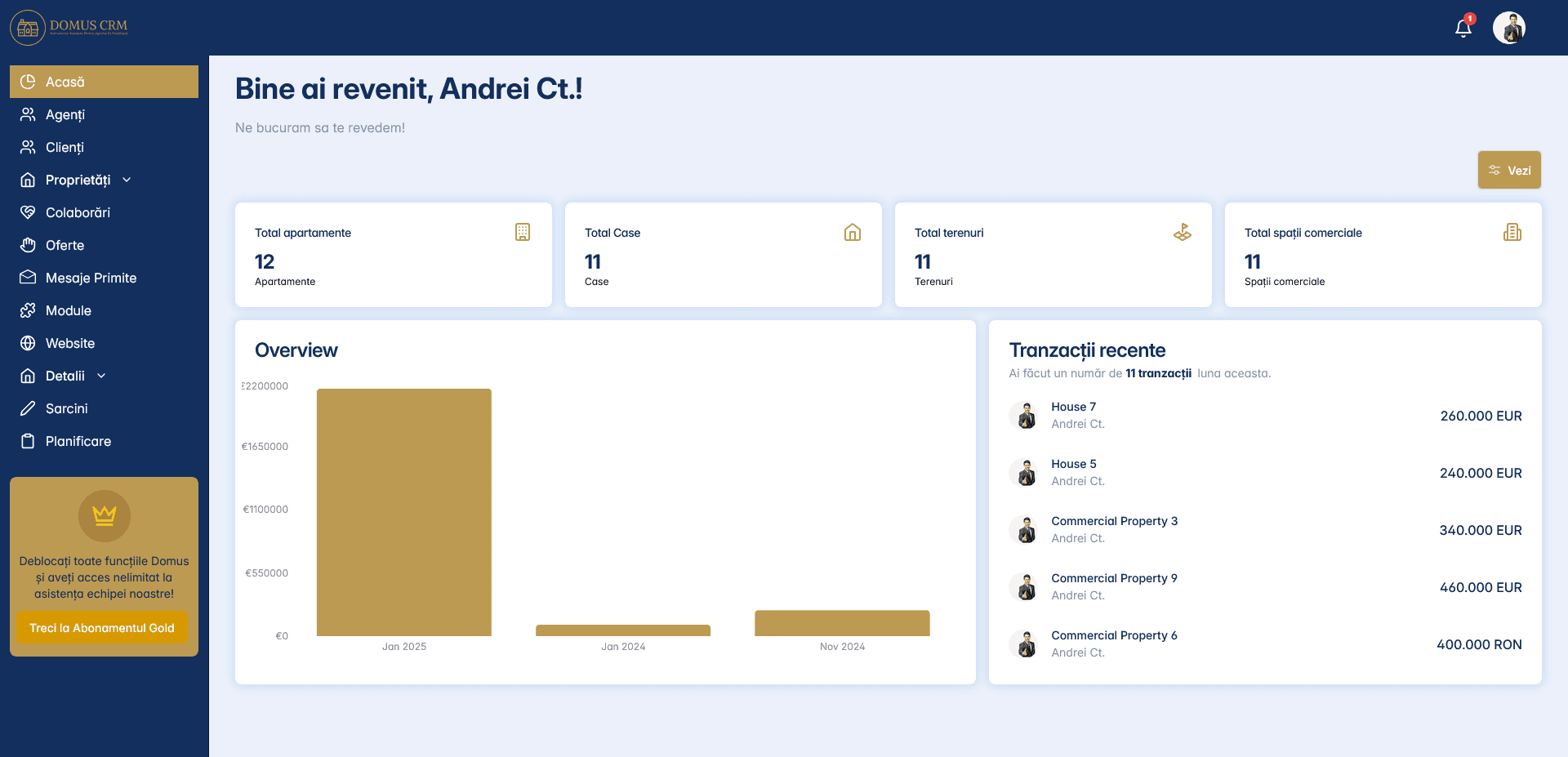 Interfață Domus CRM - Dashboard pentru gestionarea proprietăților imobiliare